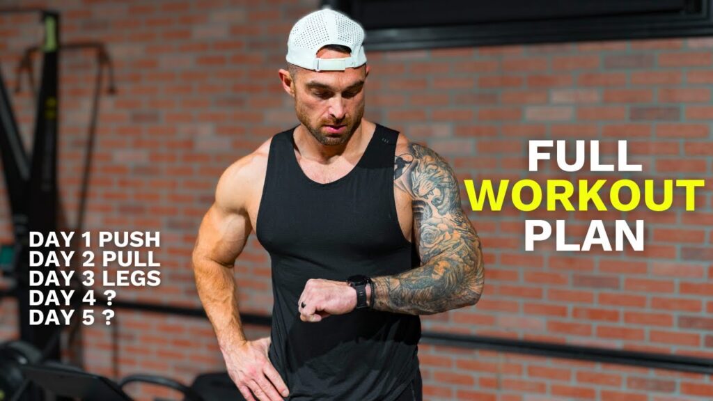 Creating an Effective Workout Plan